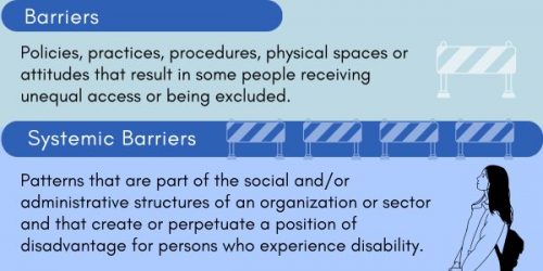 Barriers: Policies, practices, procedures, physical spaces or attitudes that result in some people receiving unequal access or being excluded. Systemic Barriers: Patterns that are part of the social and/or administrative structures of an organization or sector that create or perpetuate a position of disadvantage for persons who experience disability.